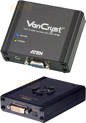 Analog to Digital Video Converters