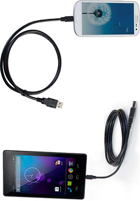 Charge and Sync Cables Charge and Sync Cables