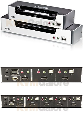 HDMI/USB KVMP Switches