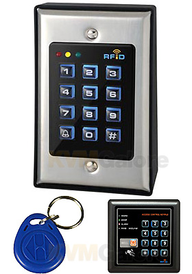 ENVIROMUX Access Control