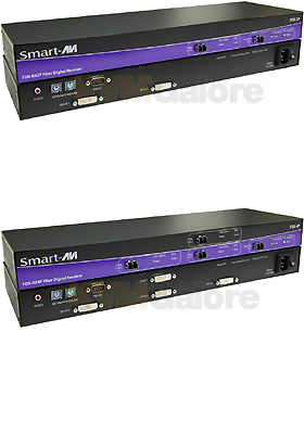 Fiber Multi-Screen DVI KVM Extenders Fiber Multi-Screen DVI KVM Extenders