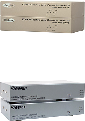 DVI KVM Extenders over CATx DVI KVM Extenders over CATx