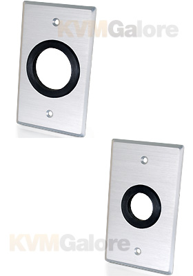 Grommet Wall Plates