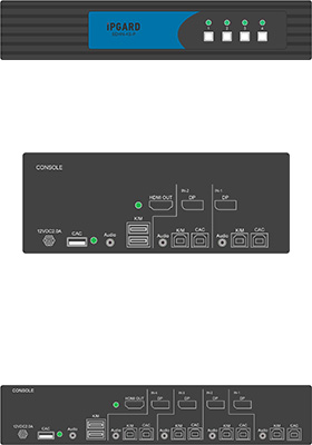 Secure DisplayPort-to-HDMI KVM Switches