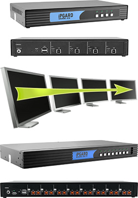 Secure Keyboard/Mouse Switches Secure Keyboard/Mouse Switches