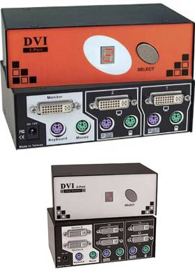 KEEMUX DVI KEEMUX DVI