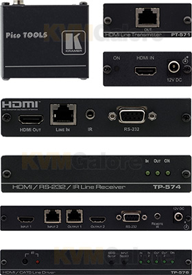 HDMI over Twisted Pair HDMI over Twisted Pair