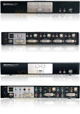 MiniView PRO MiniView PRO