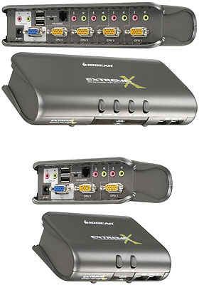 MiniView Extreme MiniView Extreme