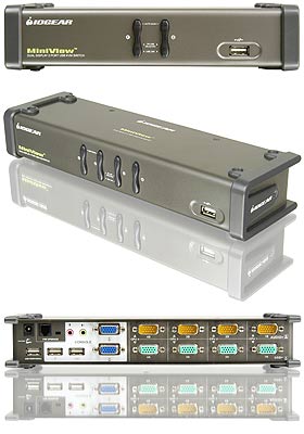MiniView Dual Display MiniView Dual Display