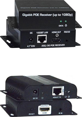 HDMI Over Gigabit IP Extenders HDMI Over Gigabit IP Extenders