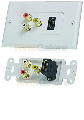 HDTV Wall Plates