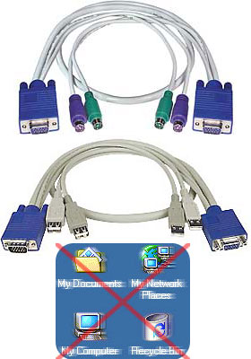 NTI KVM Cables
