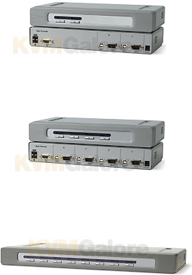 OmniView Secure KVM OmniView Secure KVM
