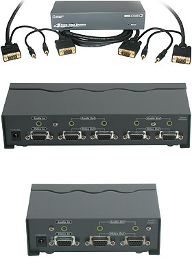 Port Authority2 Video Splitters Port Authority2 Video Splitters