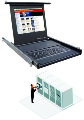 RackView 15" Fold-Forward LCD 1U KVM Drawer, Touchpad / USB RackView 15" Fold-Forward LCD 1U KVM Drawer, Touchpad / USB