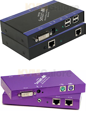 DVI KVM Extenders over CATx DVI KVM Extenders over CATx
