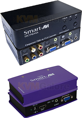 Analog/Didital Audio-Video Converters