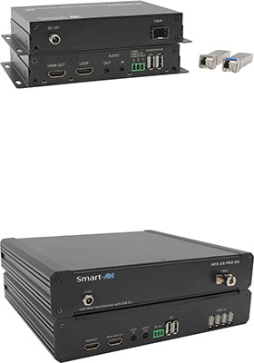 HDMI KVM Extenders over Fiber