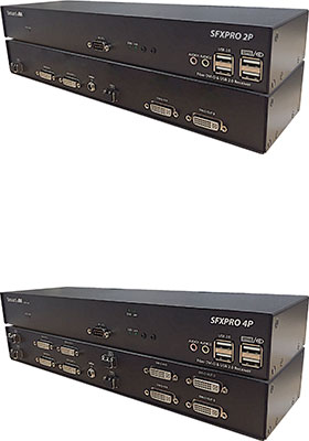 Multi-Screen DVI KVM Extenders over Fiber