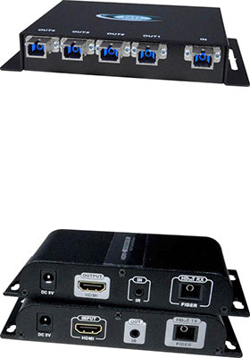 VOPEX Video Splitters/Extenders over Fiber