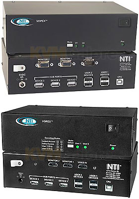 VOPEX USB KVM Splitters