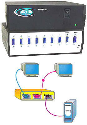VOPEX-VGA VOPEX-VGA