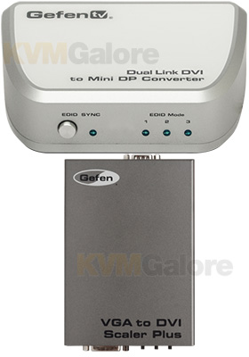 Video Format Converters/Scalers Video Format Converters/Scalers