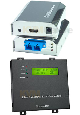 XTENDEX HDMI over Fiber Extenders XTENDEX HDMI over Fiber Extenders