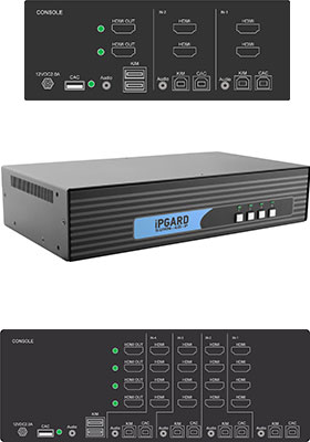 Secure Multi-Video HDMI KVM Switches