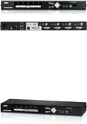 Multi-View Management Control Center Multi-View Management Control Center