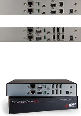 CrystalView EX HDMI/USB, 2-Ports, Mini-Chassis CrystalView EX HDMI/USB, 2-Ports, Mini-Chassis