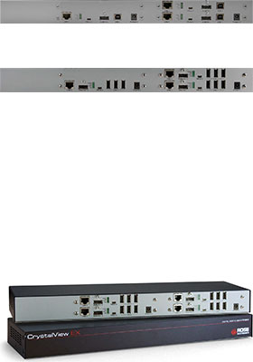 CrystalView EX HDMI/USB, 3-Ports, Wide-Chassis CrystalView EX HDMI/USB, 3-Ports, Wide-Chassis