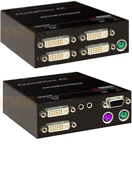 CrystalView DVI CATx, PS/2+Audio+Serial, Dual-Video CrystalView DVI CATx, PS/2+Audio+Serial, Dual-Video