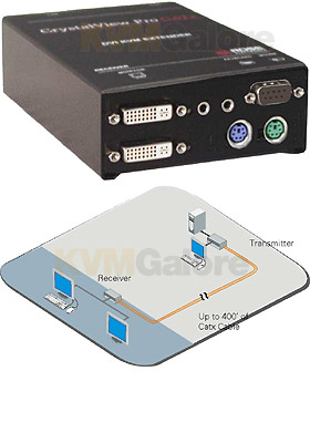CrystalView DVI CATx, PS/2, Dual-Video CrystalView DVI CATx, PS/2, Dual-Video