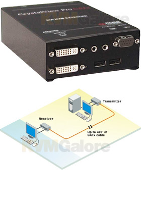 CrystalView DVI CATx, USB, Single-Video CrystalView DVI CATx, USB, Single-Video