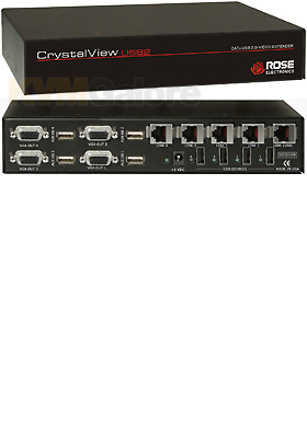 CrystalView USB2, Quad Video w/ Automatic Skew Adjustment CrystalView USB2, Quad Video w/ Automatic Skew Adjustment