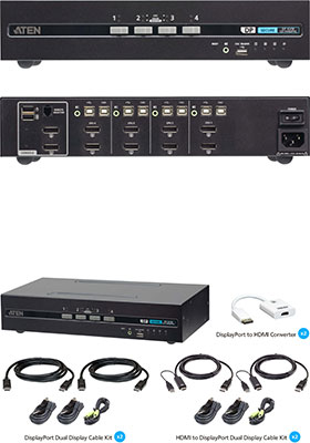 Secure Dual-Screen Universal KVM Switches Secure Dual-Screen Universal KVM Switches