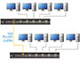 Image 4 of 7 - Daisy-chain two CS724KM units to control up to 8 computers with a single keyboard and mouse.