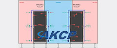 AKCPro Server