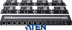 4K HDMI Splitters/Extenders over CAT-6