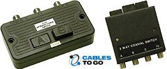 High Isolation RF-Coax Switches