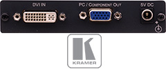 Video Converters