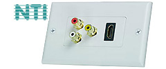 HDTV Wall Plates