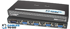 Port Authority2 Video Splitters