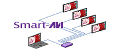 DVI-VGA Video Splitters