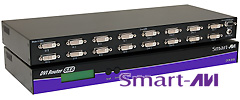 DVI Matrix Video Switches