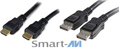 Video Cables