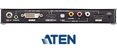 DVI/HDMI Audio De-embedders