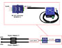 Image 7 of 7 - The 12-24VDC external power supply features dual DC inputs with a single 5VDC output for powering SensorProbe1+. This is ideal for telecoms applications where DC power comes straight into the cabinets.</BR>
If the rack is equipped with dual PDUs, users can utilize 2x 12VDC power adapters, one on each AC power source, and connect them to the DC-DC conversion box with the output to the DC jack on SensorProbe1+. This can function as a redundant power source. Should the main line power fail, SensorProbe1+ will switch to using the PoE as an alternative power source to the DC jack input.